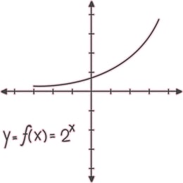 STEM Стикер, Математика и информатика - Математика, комплект D1, 50 cm, стикер 6