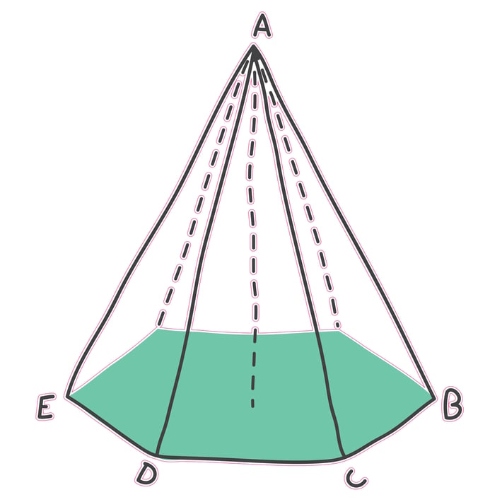 STEM Стикер, Математика и информатика - Математика, комплект D1, 50 cm, стикер 7