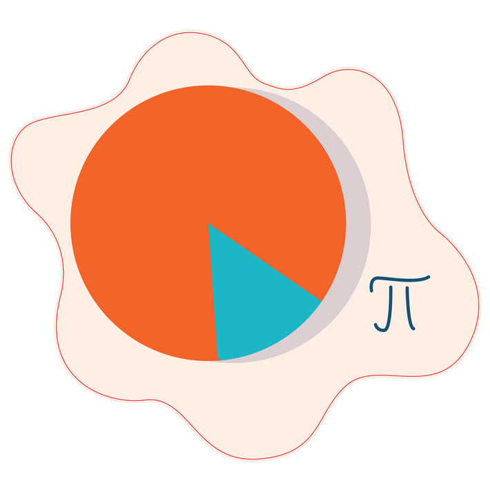 STEM Стикер, Математика и информатика - Математика, комплект D10, 80 cm, стикер 6