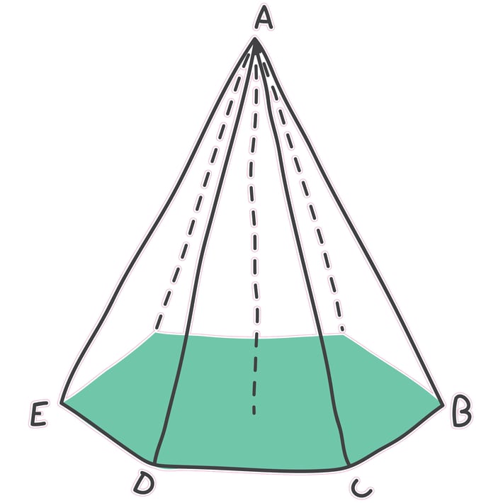 STEM Стикер, Математика и информатика - Математика, комплект D1, 100 cm, стикер 7