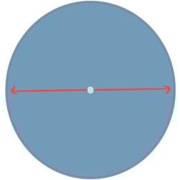 STEM Стикер, Математика и информатика - Математика, комплект D8, 100 cm, стикер 7