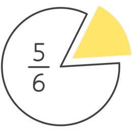 STEM Стикер, Математика и информатика - Математика, комплект D1, 150 cm, стикер 10