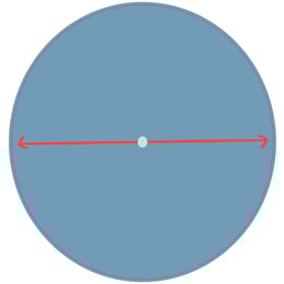 STEM Стикер, Математика и информатика - Математика, комплект D8, 150 cm, стикер 7