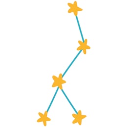 STEM Стикер, Природни науки - Физика, комплект G1, 150 cm, стикер 9