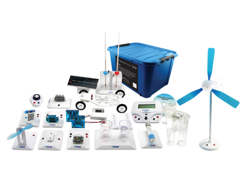 HORIZON ENERGY BOX